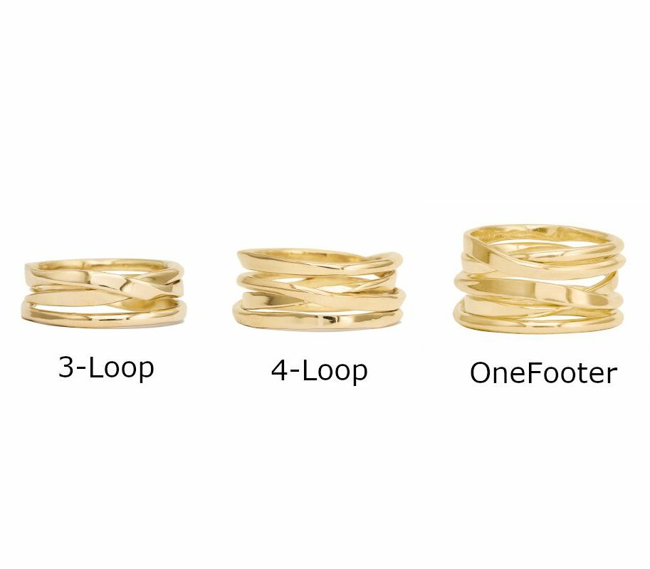 3-Loop 4-Loop and OneFooter Comparison